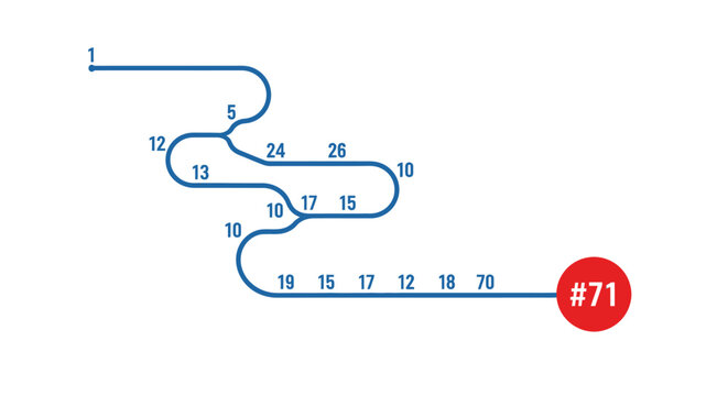 flowchart diagram illustrating a detailed process visualization with a numerical sequence for strategic planning and problem solving.