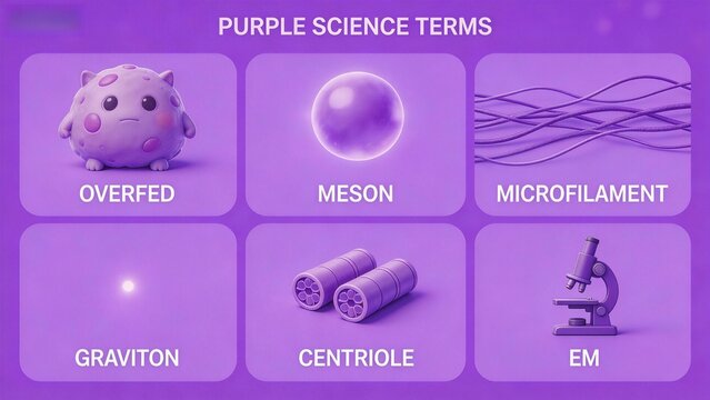 Purple science terms illustration