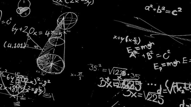 mathematics MATH meme overlay animation in layered algebra handwritten on chalkboard