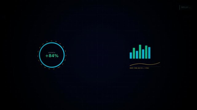 Digital interface showcasing dynamic data visuals with a circular progress indicator and bar chart on a dark background