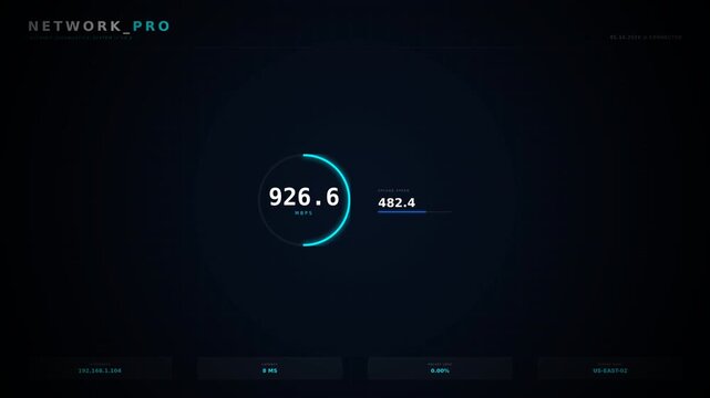 Digital network performance dashboard displaying a main metric with a secondary value against a dark background