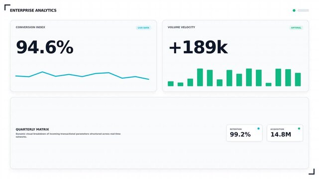 A digital dashboard displays enterprise analytics with a line graph showing performance, a bar chart indicating volume, and key metrics