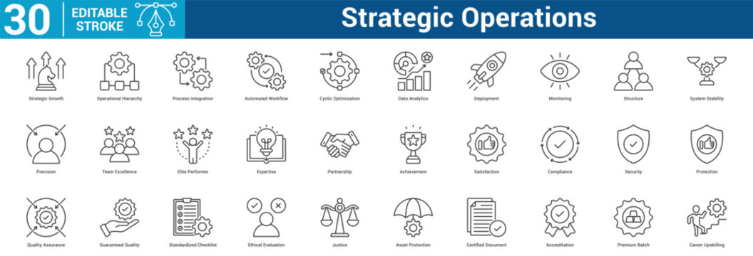 Strategic Operations  editable icon set concept for business with icon of Strategic Growth, Operational Hierarchy, Process Integration, Automated Workflow, Cyclic Optimization, Data Analytics, Deploy.