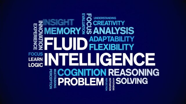 Fluid intelligence animated word cloud-text design animation tag kinetic typography seamless loop.