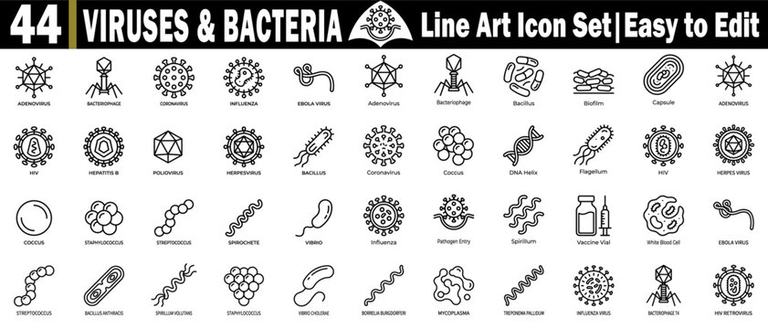 Viruses and bacteria line art icon set. Easy to edit healthcare and science concepts, great for medical and research.