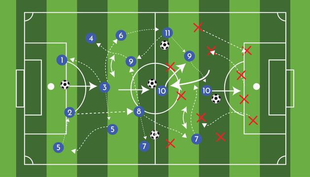 Soccer tactical board with player positions and movement arrows on a green grass field Vector