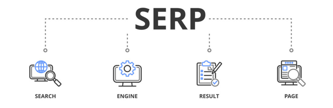 SERP banner vector illustration concept for search engine result page with icon of web search, computer, search engine, mobile search, page result, and statistics graph