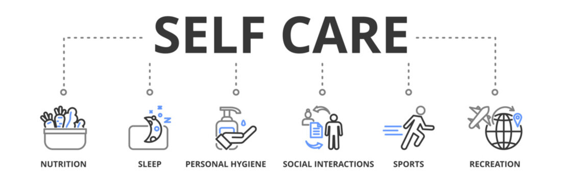Self care banner vector illustration concept with icon of nutrition, sleep, personal hygiene, social interactions, sports and recreation