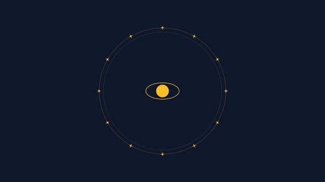 Minimalist yellow sun icon with orbital rings on a dark blue background