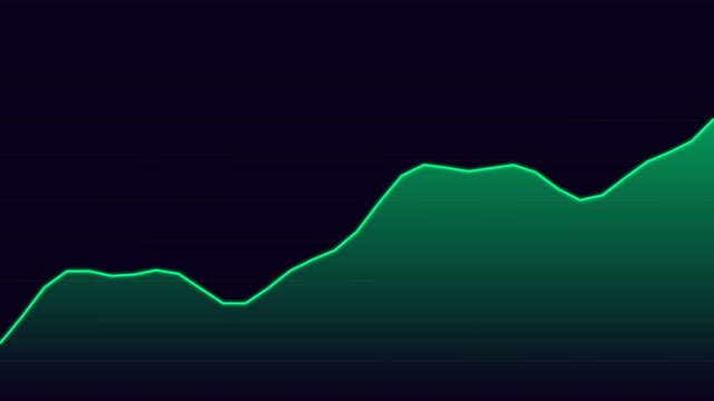 Green digital wave line representing a rising financial growth trend chart