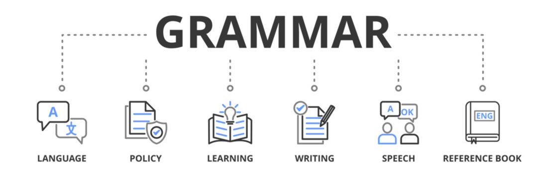 Grammar banner  vector illustration concept with icon of language, policy, learning, writing, speech, and reference book