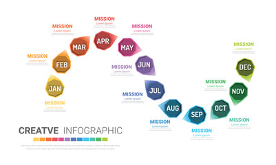 Naklejka premium S-Curve 12 Stage Marketing Roadmap Infographic 4 Quarter Yearly Progress Report