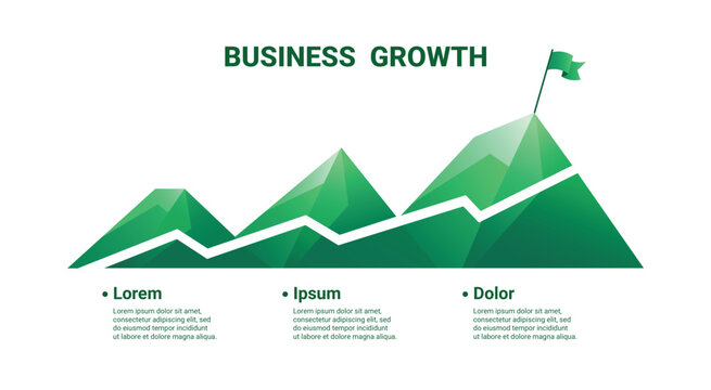 Business growth concept with a chart climbing a green mountain to a success flag at the peak.