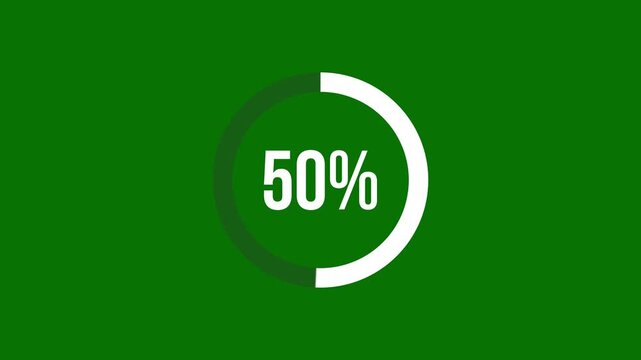 Minimal circular loading animation 0-100 percent progress bar, clean white ring loader ui on green background, 4k motion graphics overlay