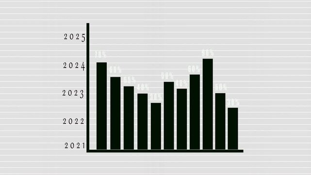 Bar graph animation business data growth financial report statistics infographic motion graphics modern. Business data animated bar graph chart growth financial statistics success report.