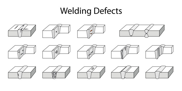 Different types of welding defects. Unique flaw that can occur during the welding process for educational, technical, engineering, metalworking, safety, and industrial content. Vector illustration
