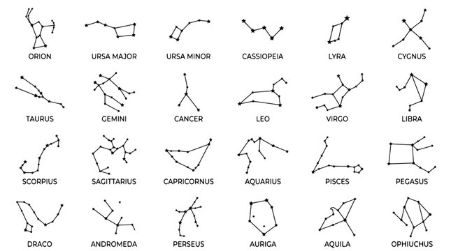 Constellation star map line icons set of Orion Ursa Major Minor with zodiac and astronomy symbols on white