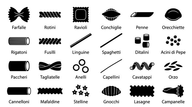 Pasta types collection with various shapes and names in black and white featuring Italian cuisine, food, Farfalle with Rotini and Ravioli elements