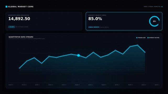 A sleek digital dashboard displaying stock market data with a line graph, percentage indicators, and numerical values on a dark background