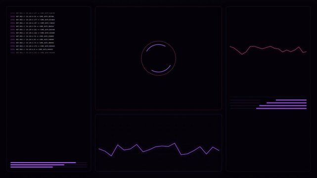A dark digital dashboard displays colorful data visualizations, including circles, graphs, and codes, with a sleek, modern interface