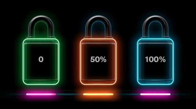 Three locks are shown on a black background with colors representing different security levels