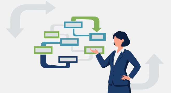 Businesswoman presents flowchart, strategy planning, project management, workflow visualization
