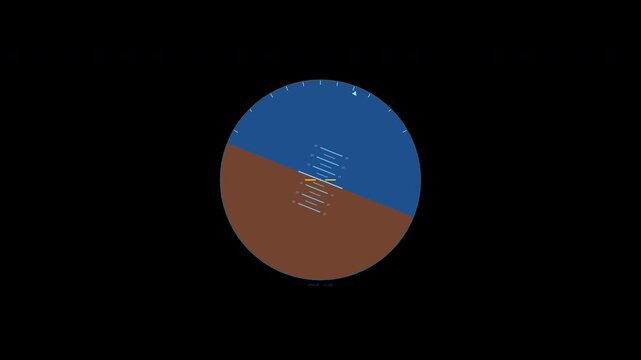 An animated artificial horizon flight instrument featuring a blue and brown sphere with pitch and roll scales and a yellow aircraft symbol. Transparent overlay loops for cockpit interface compositing.