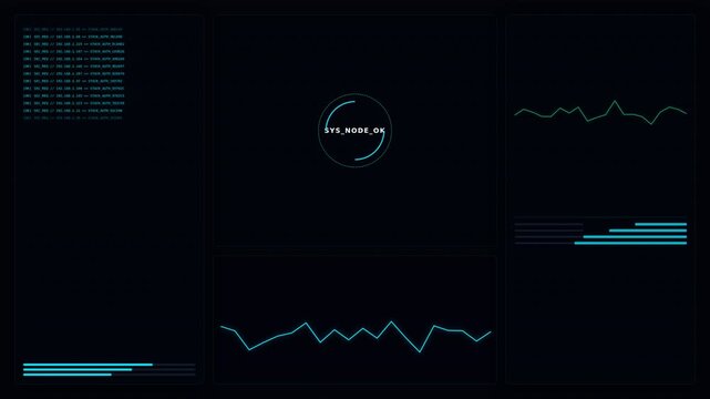 Digital dashboard display with various data charts, graphs, a circular progress indicator, and code snippets, suggesting data analysis or monitoring