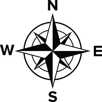 Compass Rose Icon Navigation Direction Symbol North South East West Vector Illustration