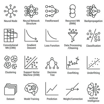 Deep Learning Neural Network Structures and Data Processing Models