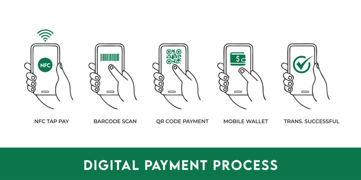 Hands holding smartphones showing various digital payment methods and icons