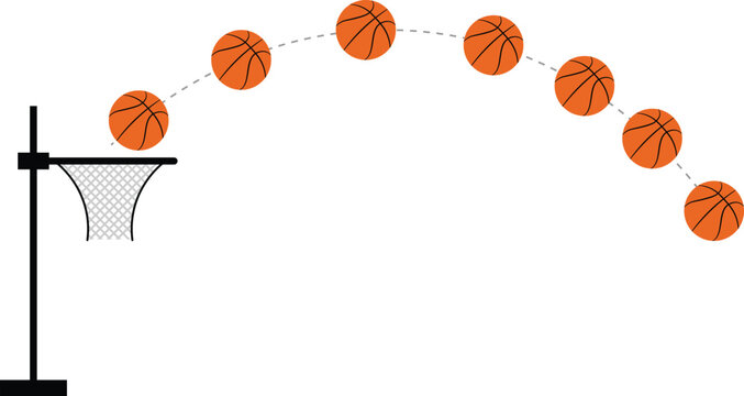 Projectile Motion Parabolic Trajectory Basketball Shot Physics Educational Illustration