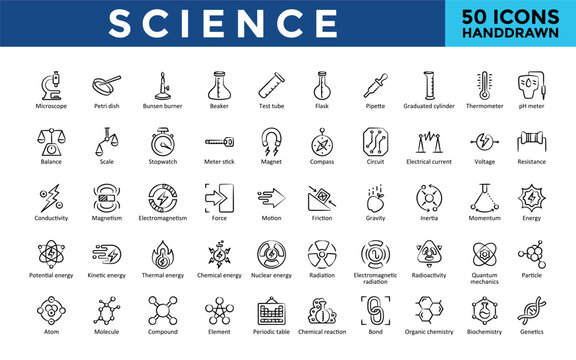 Science icons set with microscope, petri dish, bunsen burner, beaker, test tube, flask, pipette, graduated cylinder, thermometer, magnetism icon. Simple handdrawn vector 
