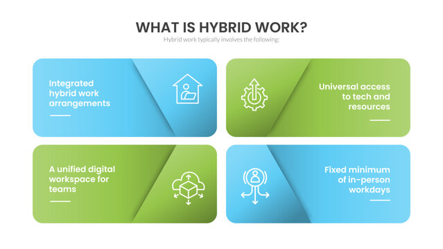 Hybrid workplace comparison infographic template banner with rectangle box on quadrant structure with ribbon badge opposite direction for slide presentation