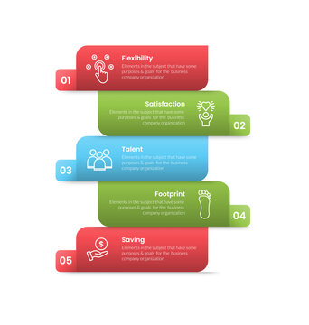Hybrid workplace comparison infographic template banner with the feature description about hybrid work with rectangle box on opposite list description for slide presentation