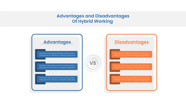 Hybrid workplace comparison infographic template banner with outline table box with advantages and disadvantages comparison for slide presentation
