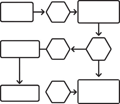Complex structural algorithm mapping process flow chart for business strategy and flexibility concept linear outline vector illustration