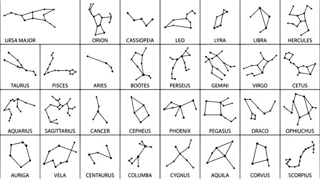 Constellations line art set with black and white star patterns featuring astronomy, celestial, stars with zodiac and Ursa Major elements for Orion,