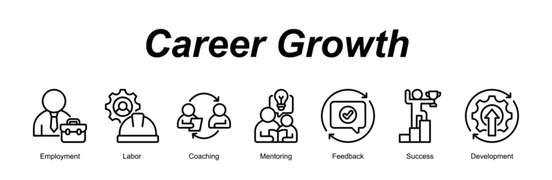 Career Growth web banner icon concept for with icon of Employment, Labor, Coaching, Mentoring, Feedback, Success, Development.