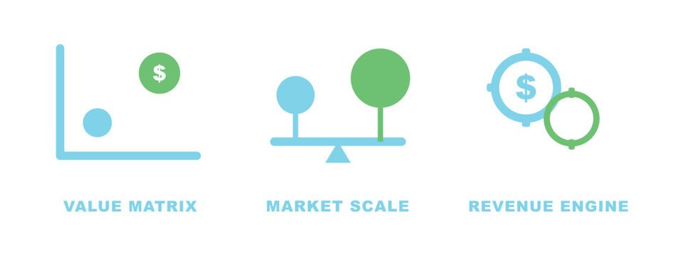 Value matrix market scale and revenue engine business model development icons.