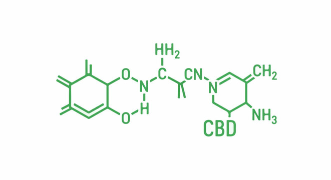 Green molecular structure diagram with chemical formulas and symbols