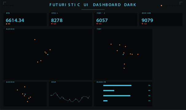 Digital radar sweep animation interface with data readouts and graphs vector illustration