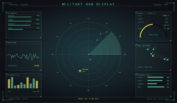 Cyberpunk hud interface with radar, telemetry data, and digital network charts vector illustration