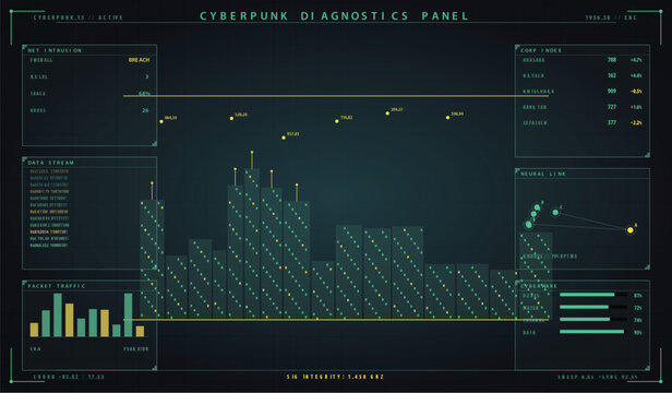 Futuristic scifi radar interface display with data visualization and telemetry vector illustration