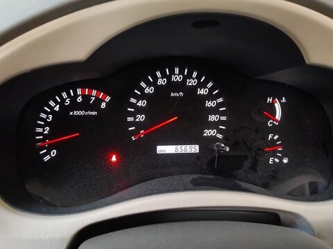 car speedometer is suitable for your background