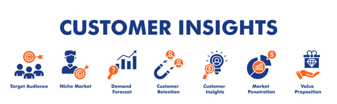 CUSTOMER INSIGHTS web banner icon vector illustration concept for business with icon of Target Audience, Niche Market, Demand Forecast, Customer Retention, Customer Insights, Market Penetration.