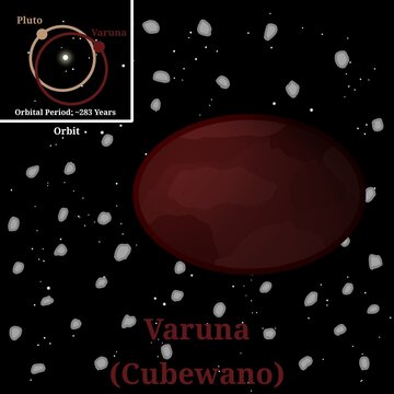 Minor Planet Varuna Illustration (Elongated Shape Kuiper Belt Object) &ndash; Solar System Minor Planet Illustration
