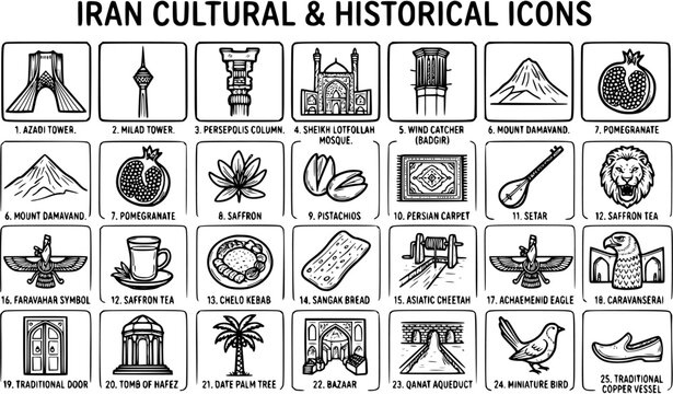 Black  White Line Art Vector Collection of Iranian Cultural and Historical Icons, Symbols, Food, and Landmarks for Travel and Heritage