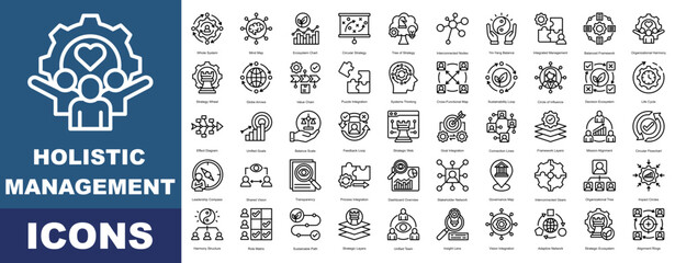 Obraz premium Holistic Management icon pack collection set for business management. With Whole System, Interconnected Nodes, Ecosystem Chart, Circular Strategy, Integrated Management.