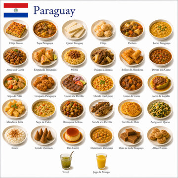  En la imagen se presentan los platos m&aacute;s famosos de la cocina paraguaya como sopa paraguaya, chipa, mbeju y vori vori.
